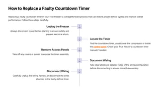 How to Fix Common Countdown Timer Issues in True Freezers | PDF