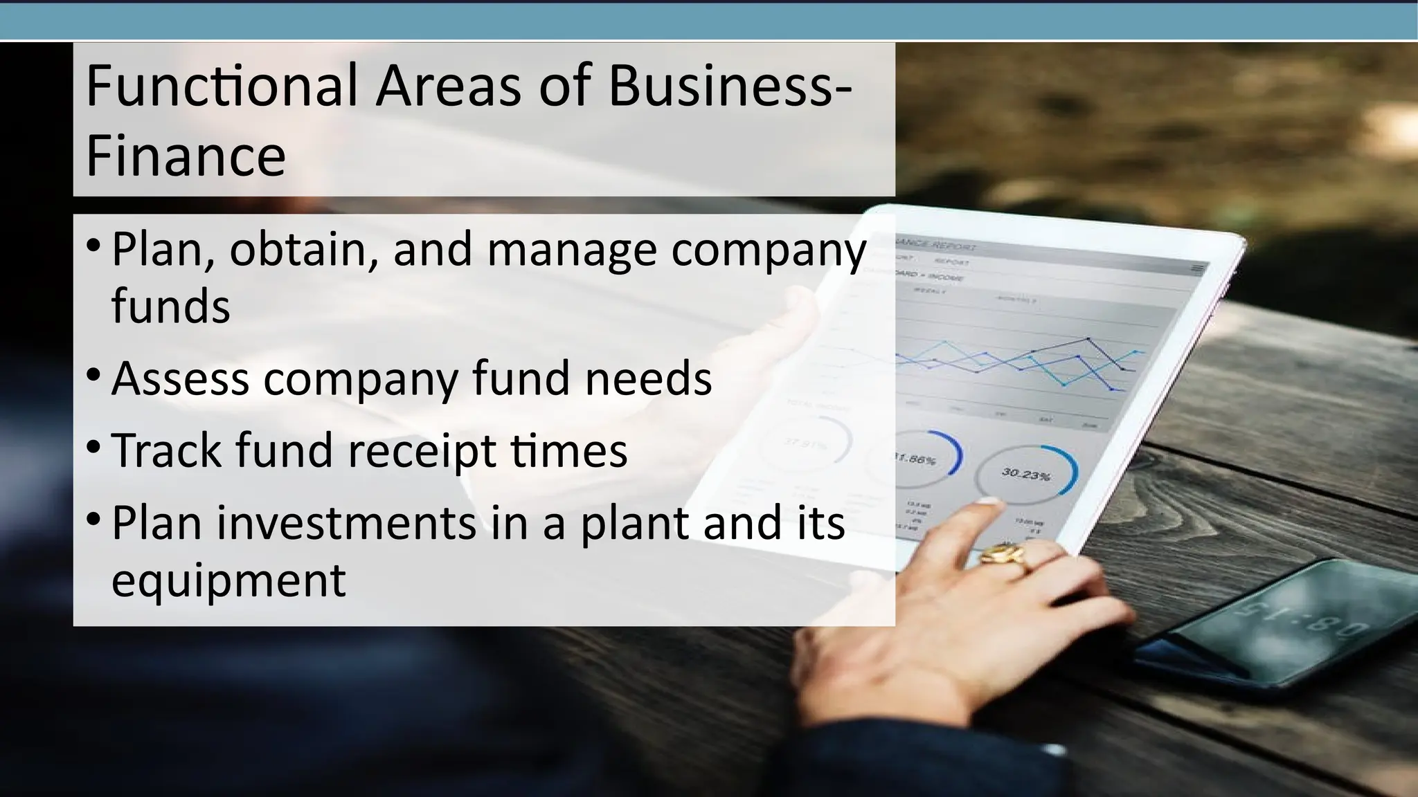 Functional Areas of Business-
Finance
•Plan, obtain, and manage company
funds
•Assess company fund needs
•Track fund receipt times
•Plan investments in a plant and its
equipment
 