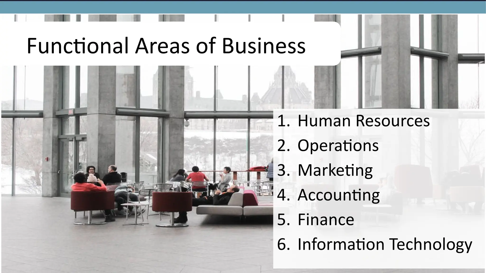 1. Human Resources
2. Operations
3. Marketing
4. Accounting
5. Finance
6. Information Technology
Functional Areas of Business
 