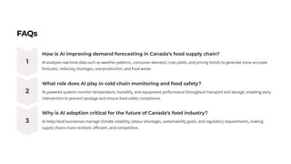 AI and Supply Chain Innovations Reshaping Canada’s Food Sector in 2026 ...