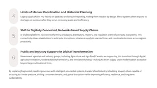 AI and Supply Chain Innovations Reshaping Canada’s Food Sector in 2026 ...