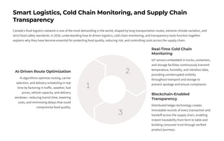 AI and Supply Chain Innovations Reshaping Canada’s Food Sector in 2026 ...