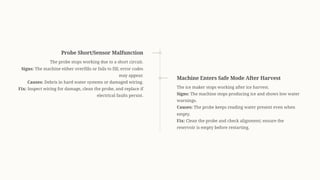 Probe Short/Sensor Malfunction
The probe stops working due to a short circuit.
Signs: The machine either overfills or fails to fill; error codes
may appear.
Causes: Debris in hard water systems or damaged wiring.
Fix: Inspect wiring for damage, clean the probe, and replace if
electrical faults persist.
Machine Enters Safe Mode After Harvest
The ice maker stops working after ice harvest.
Signs: The machine stops producing ice and shows low water
warnings.
Causes: The probe keeps reading water present even when
empty.
Fix: Clean the probe and check alignment; ensure the
reservoir is empty before restarting.
 