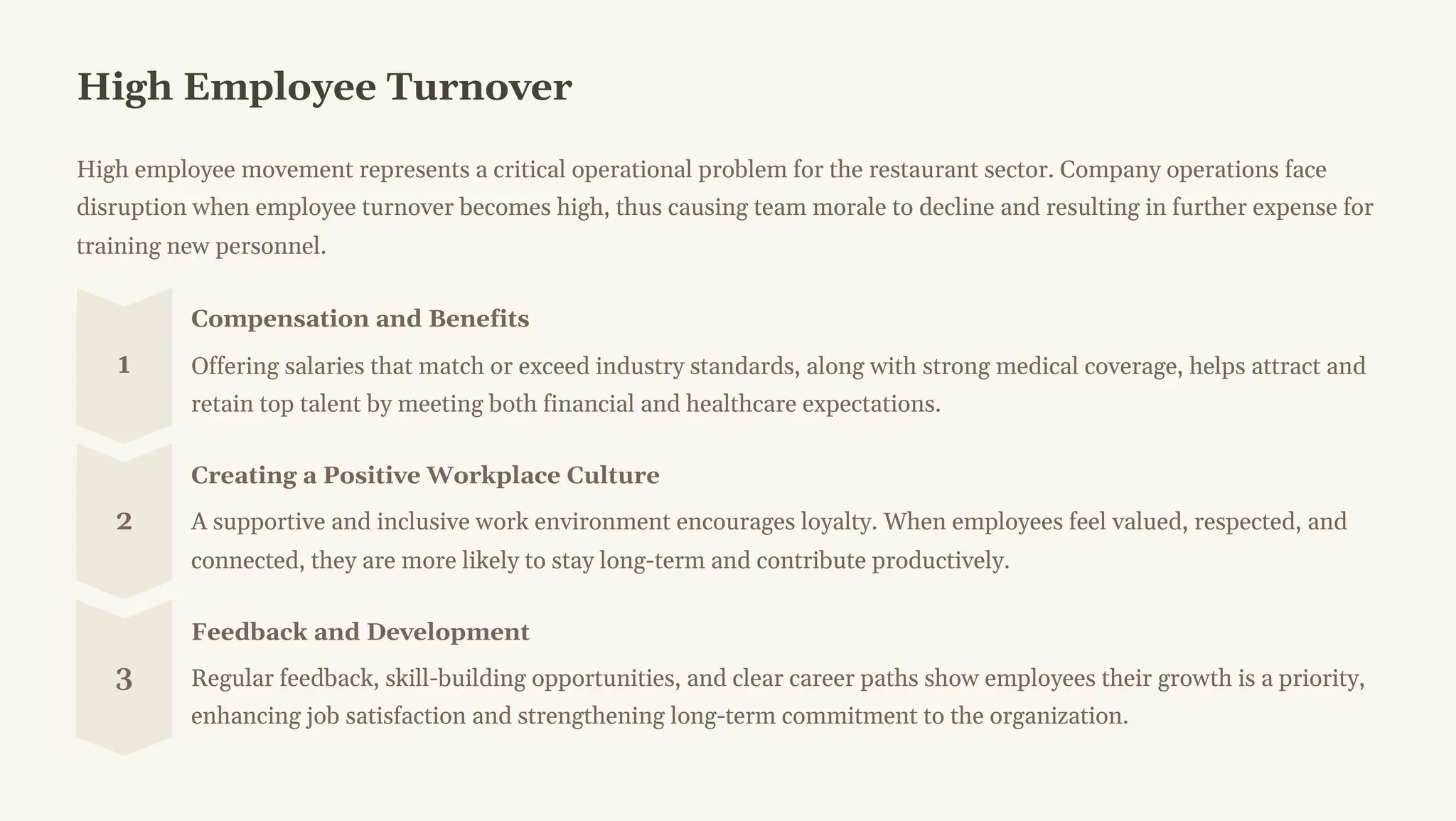 High Employee Turnover
High employee movement represents a critical operational problem for the restaurant sector. Company operations face
disruption when employee turnover becomes high, thus causing team morale to decline and resulting in further expense for
training new personnel.
1
Compensation and Benefits
Offering salaries that match or exceed industry standards, along with strong medical coverage, helps attract and
retain top talent by meeting both financial and healthcare expectations.
2
Creating a Positive Workplace Culture
A supportive and inclusive work environment encourages loyalty. When employees feel valued, respected, and
connected, they are more likely to stay long-term and contribute productively.
3
Feedback and Development
Regular feedback, skill-building opportunities, and clear career paths show employees their growth is a priority,
enhancing job satisfaction and strengthening long-term commitment to the organization.
 