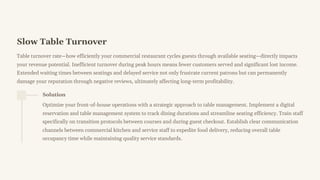 Slow Table Turnover
Table turnover rate4how efficiently your commercial restaurant cycles guests through available seating4directly impacts
your revenue potential. Inefficient turnover during peak hours means fewer customers served and significant lost income.
Extended waiting times between seatings and delayed service not only frustrate current patrons but can permanently
damage your reputation through negative reviews, ultimately affecting long-term profitability.
Solution
Optimize your front-of-house operations with a strategic approach to table management. Implement a digital
reservation and table management system to track dining durations and streamline seating efficiency. Train staff
specifically on transition protocols between courses and during guest checkout. Establish clear communication
channels between commercial kitchen and service staff to expedite food delivery, reducing overall table
occupancy time while maintaining quality service standards.
 