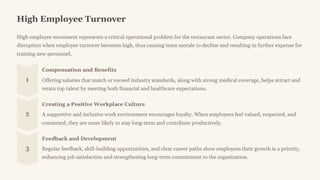 High Employee Turnover
High employee movement represents a critical operational problem for the restaurant sector. Company operations face
disruption when employee turnover becomes high, thus causing team morale to decline and resulting in further expense for
training new personnel.
1
Compensation and Benefits
Offering salaries that match or exceed industry standards, along with strong medical coverage, helps attract and
retain top talent by meeting both financial and healthcare expectations.
2
Creating a Positive Workplace Culture
A supportive and inclusive work environment encourages loyalty. When employees feel valued, respected, and
connected, they are more likely to stay long-term and contribute productively.
3
Feedback and Development
Regular feedback, skill-building opportunities, and clear career paths show employees their growth is a priority,
enhancing job satisfaction and strengthening long-term commitment to the organization.
 