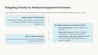 The Ultimate Restaurant Kitchen Setup: Essential Equipment Checklist | PDF