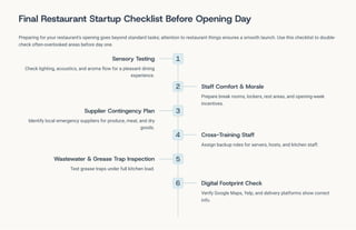 The Ultimate Restaurant Kitchen Setup: Essential Equipment Checklist | PDF