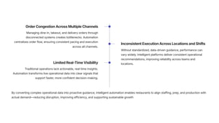 Revolutionizing Commercial Kitchens with PreciTaste, OpenTable ...