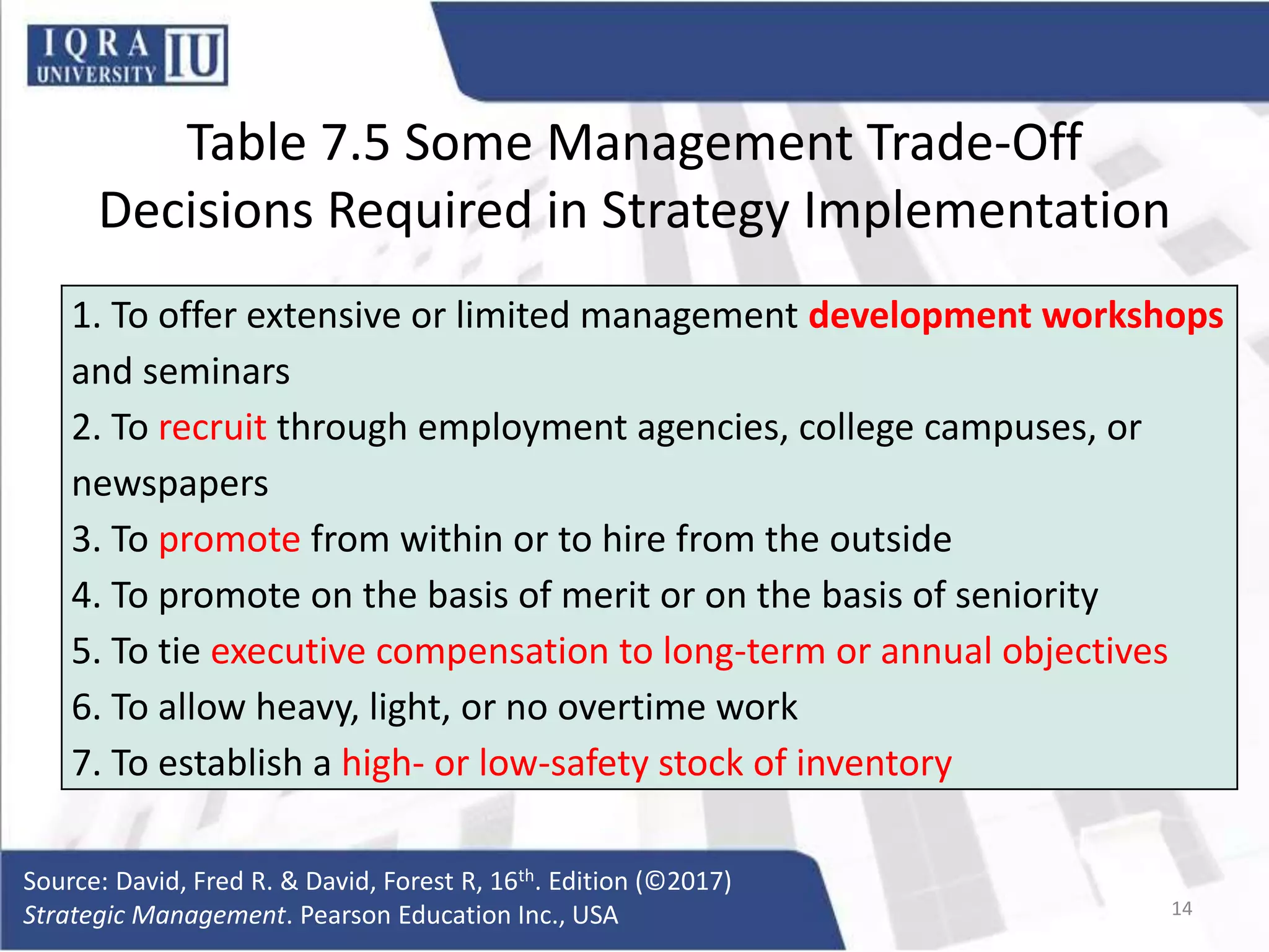 Table 7.5 Some Management Trade-Off
Decisions Required in Strategy Implementation
Source: David, Fred R. & David, Forest R, 16th. Edition (©2017)
Strategic Management. Pearson Education Inc., USA 14
1. To offer extensive or limited management development workshops
and seminars
2. To recruit through employment agencies, college campuses, or
newspapers
3. To promote from within or to hire from the outside
4. To promote on the basis of merit or on the basis of seniority
5. To tie executive compensation to long-term or annual objectives
6. To allow heavy, light, or no overtime work
7. To establish a high- or low-safety stock of inventory
 