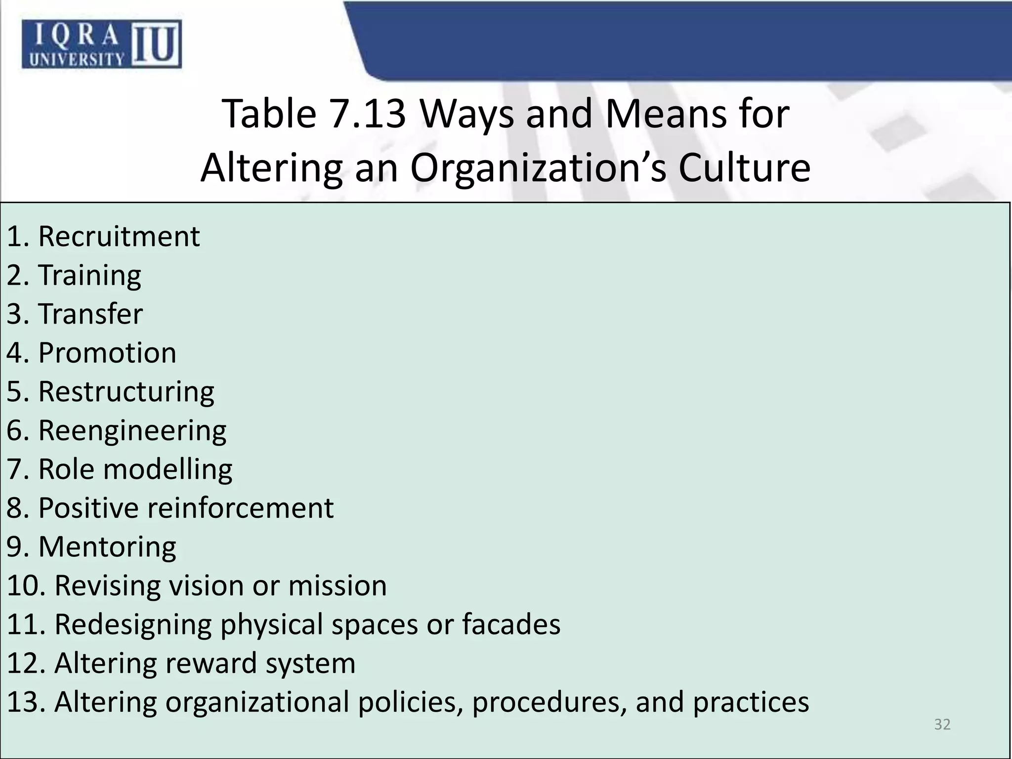 Table 7.13 Ways and Means for
Altering an Organization’s Culture
Source: David, Fred R. & David, Forest R, 16th. Edition (©2017)
Strategic Management. Pearson Education Inc., USA
1. Recruitment
2. Training
3. Transfer
4. Promotion
5. Restructuring
6. Reengineering
7. Role modelling
8. Positive reinforcement
9. Mentoring
10. Revising vision or mission
11. Redesigning physical spaces or facades
12. Altering reward system
13. Altering organizational policies, procedures, and practices
32
 