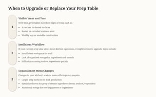 Commercial Kitchen Essentials: How a Well-Equipped Prep Table Drives ...