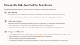 Commercial Kitchen Essentials: How a Well-Equipped Prep Table Drives ...