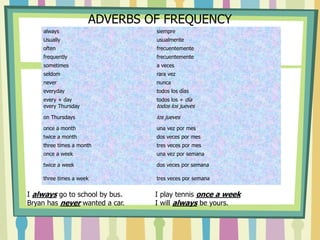 ADVERBS OF FREQUENCY
always siempre
Usually usualmente
often frecuentemente
frequently frecuentemente
sometimes a veces
seldom rara vez
never nunca
everyday todos los días
every + day
every Thursday
todos los + día
todos los jueves
on Thursdays los jueves
once a month una vez por mes
twice a month dos veces por mes
three times a month tres veces por mes
once a week una vez por semana
twice a week dos veces por semana
three times a week tres veces por semana
I always go to school by bus. I play tennis once a week
Bryan has never wanted a car. I will always be yours.
 