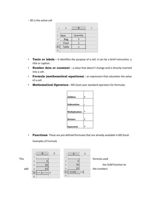 - B5 is the active cell
• Texts or labels – It identifies the purpose of a cell, it can be a brief instruction, a
title or caption.
• Number data or constant – a value that doesn’t change and is directly inserted
into a cell.
• Formula (mathematical equations) – an expression that calculates the value
of a cell.
• Mathematical Operators – MS Excel uses standard operators for formulas.
• Functions- These are pre-defined formulas that are already available in MS Excel.
Examples of Formula
This formula used
the SUM function to
add the numbers
 