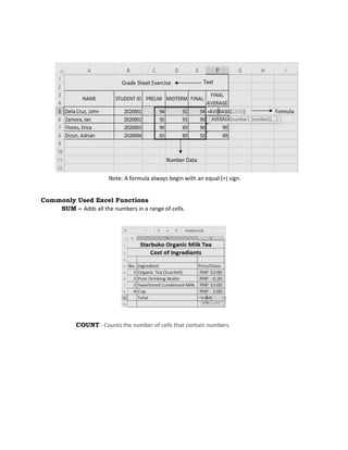 Note: A formula always begin with an equal (=) sign.
Commonly Used Excel Functions
SUM – Adds all the numbers in a range of cells.
COUNT - Counts the number of cells that contain numbers.
 