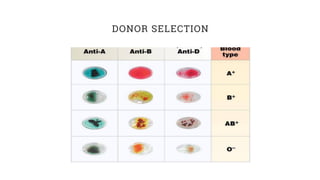 [REVIEWER] Clinical Pathology Lecture.pdf