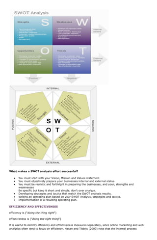 What makes a SWOT analysis effort successful?

       You must start with your Vision, Mission and Values statement.
       You must objectively prepare your businesses internal and external status.
       You must be realistic and forthright in preparing the businesses, and your, strengths and
       weaknesses
       Be specific but keep it short and simple, don’t over analyze.
       Developing strategies and tactics that match the SWOT analysis results.
       Writing an operating plan based on your SWOT Analysis, strategies and tactics.
       Implementation of a resulting operating plan.

EFFICIENCY AND EFFECTIVENESS

efficiency is (―doing the thing right―)

effectiveness is (―doing the right thing―)

It is useful to identify efficiency and effectiveness measures separately, since online marketing and web
analytics often tend to focus on efficiency. Hasan and Tibbits (2000) note that the internal process
 