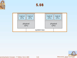 5.08




Operating System Concepts – 7 th Edition, Feb 2, 2005   5.43   Silberschatz, Galvin and Gagne
 