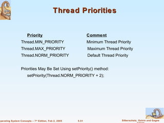 Thread Priorities


                       Priority                                Comment
                  Thread.MIN_PRIORITY                          Minimum Thread Priority
                  Thread.MAX_PRIORITY                          Maximum Thread Priority
                  Thread.NORM_PRIORITY                         Default Thread Priority


                  Priorities May Be Set Using setPriority() method:
                       setPriority(Thread.NORM_PRIORITY + 2);




Operating System Concepts – 7 th Edition, Feb 2, 2005   5.51                      Silberschatz, Galvin and Gagne
 