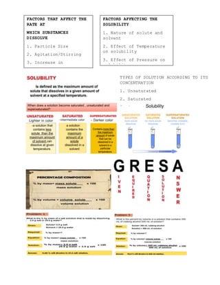 FACTORS THAT AFFECT THE
RATE AT
WHICH SUBSTANCES
DISSOLVE
1. Particle Size
2. Agitation/Stirring
3. Increase in
temperature
4. Concentration of
solution
FACTORS AFFECTING THE
SOLUBILITY
1. Nature of solute and
solvent
2. Effect of Temperature
on solubility
3. Effect of Pressure on
solubility
TYPES OF SOLUTION ACCORDING TO ITS
CONCENTRATION
1. Unsaturated
2. Saturated
3. Supersaturated
 