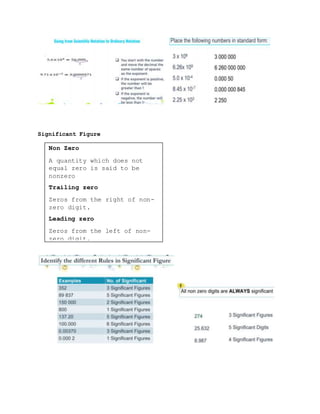 Significant Figure
Non Zero
A quantity which does not
equal zero is said to be
nonzero
Trailing zero
Zeros from the right of non-
zero digit.
Leading zero
Zeros from the left of non-
zero digit.
 