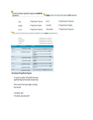 Reviewer for science