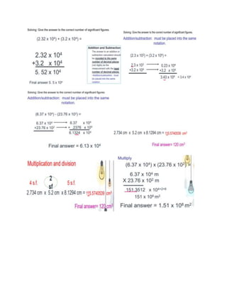 Reviewer for science