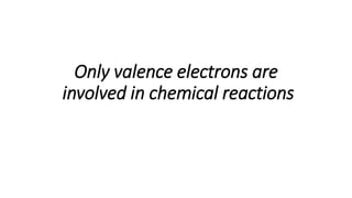 Only valence electrons are
involved in chemical reactions
 