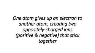 One atom gives up an electron to
another atom, creating two
oppositely-charged ions
(positive & negative) that stick
together
 