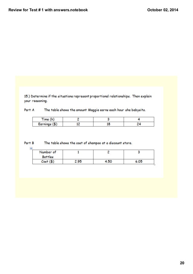 1z0-1041-22 Zertifikatsdemo