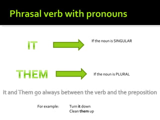 If the noun is SINGULAR




                           If the noun is PLURAL




For example:   Turn it down
               Clean them up
 