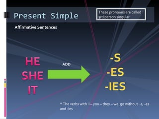 These pronouns are called
Present Simple                                 3rd person singular

Affirmative Sentences




                         ADD




                        * The verbs with I – you – they – we go without -s, -es
                        and -ies
 