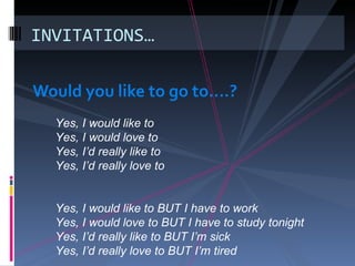 INVITATIONS…

Would you like to go to….?
  Yes, I would like to
  Yes, I would love to
  Yes, I’d really like to
  Yes, I’d really love to


  Yes, I would like to BUT I have to work
  Yes, I would love to BUT I have to study tonight
  Yes, I’d really like to BUT I’m sick
  Yes, I’d really love to BUT I’m tired
 