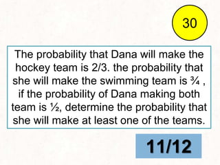 The probability that Dana will make the
hockey team is 2/3. the probability that
she will make the swimming team is ¾ ,
if the probability of Dana making both
team is ½, determine the probability that
she will make at least one of the teams.
End
1
2
3
4
5
6
7
8
9
10
11
12
13
14
15
16
17
18
19
20
21
22
23
24
25
26
27
28
29
30
11/12
 