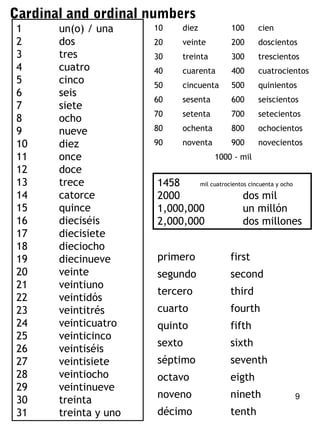 Review guide spanish | PPT