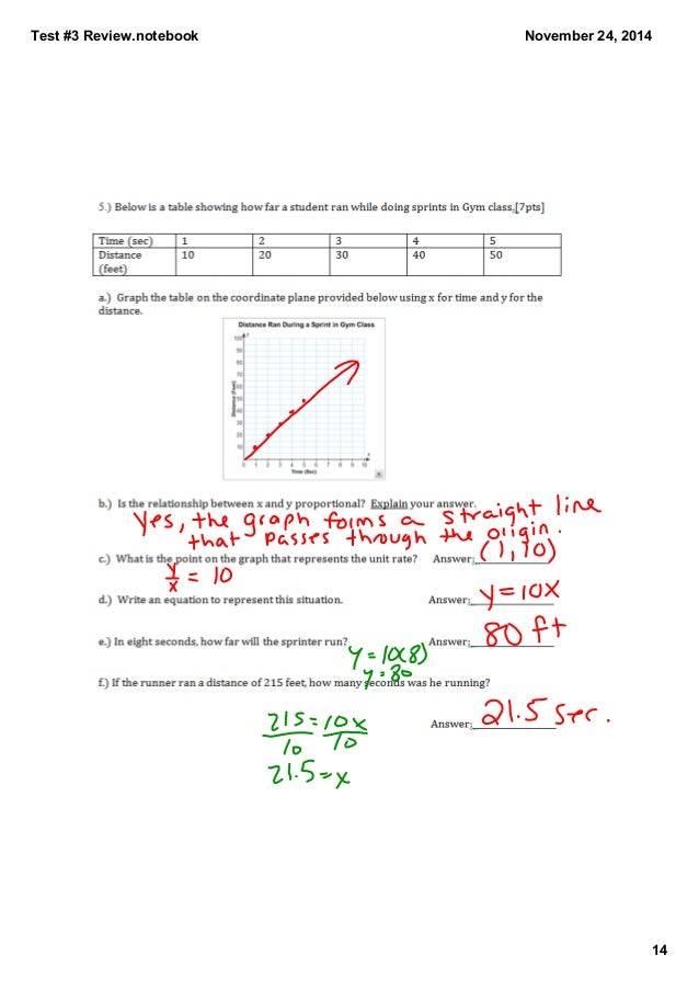 Unit 3 test review math answers image