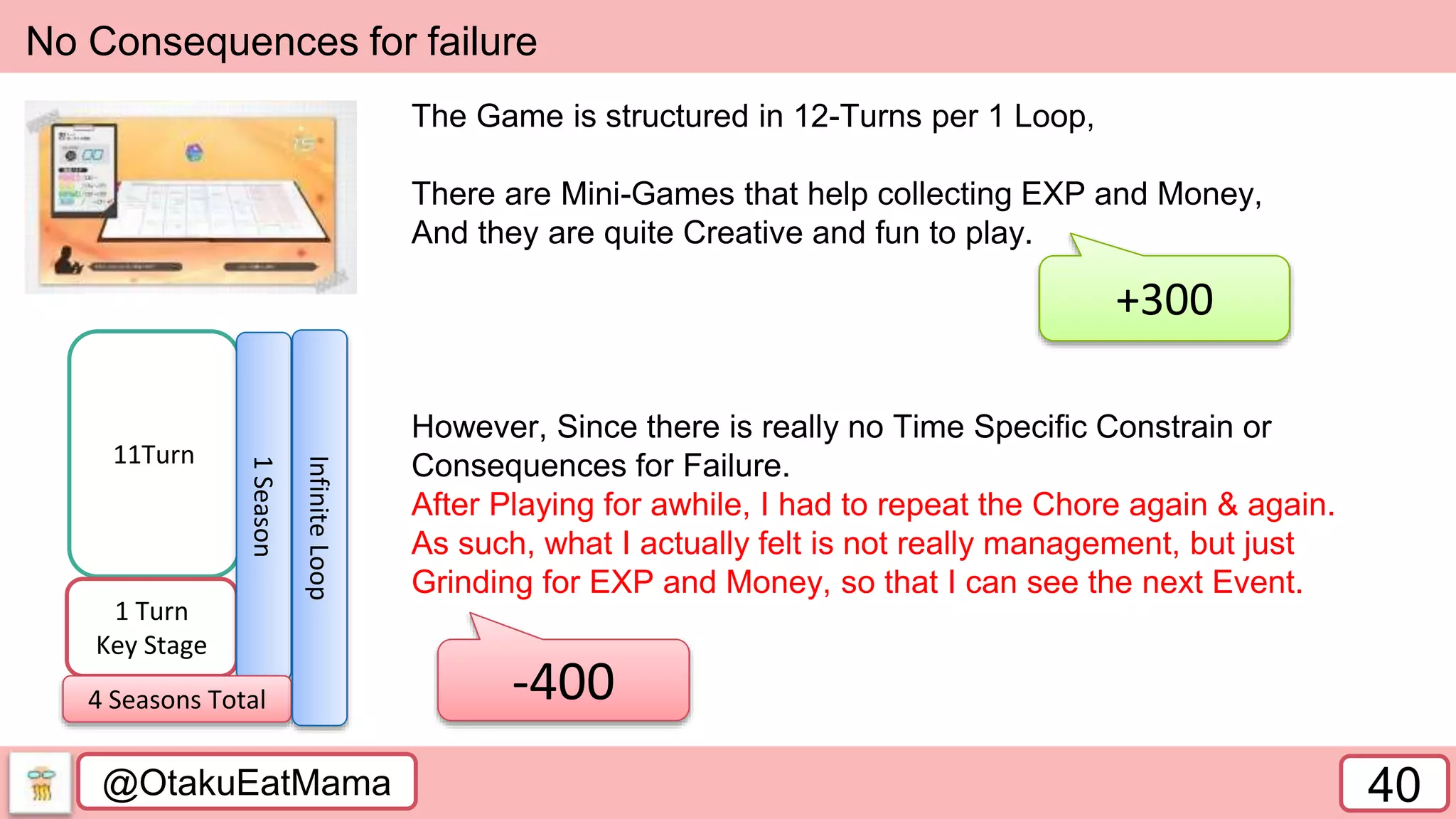 @OtakuEatMama 40
No Consequences for failure
The Game is structured in 12-Turns per 1 Loop,
There are Mini-Games that help collecting EXP and Money,
And they are quite Creative and fun to play.
However, Since there is really no Time Specific Constrain or
Consequences for Failure.
After Playing for awhile, I had to repeat the Chore again & again.
As such, what I actually felt is not really management, but just
Grinding for EXP and Money, so that I can see the next Event.
11Turn
1 Turn
Key Stage
1Season
4 Seasons Total
InfiniteLoop
-400
+300
 
