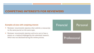Reviewer Method Reviewing an Article, What do reviewers look for in an original article.pdf