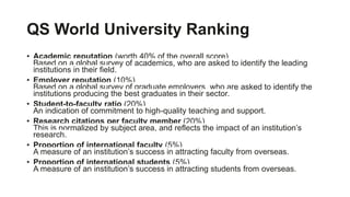Reviewing and summarization of university ranking system to.pptx