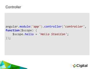 Controller
angular.module('app').controller('controller',
function($scope) {
$scope.hello = 'Hello SteelCon';
});
 