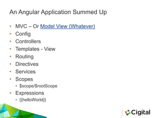 An Angular Application Summed Up
• MVC – Or Model View (Whatever)
• Config
• Controllers
• Templates - View
• Routing
• Directives
• Services
• Scopes
• $scope/$rootScope
• Expressions
• {{helloWorld}}
 