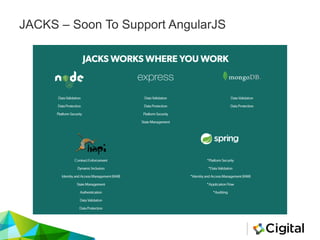 JACKS – Soon To Support AngularJS
 