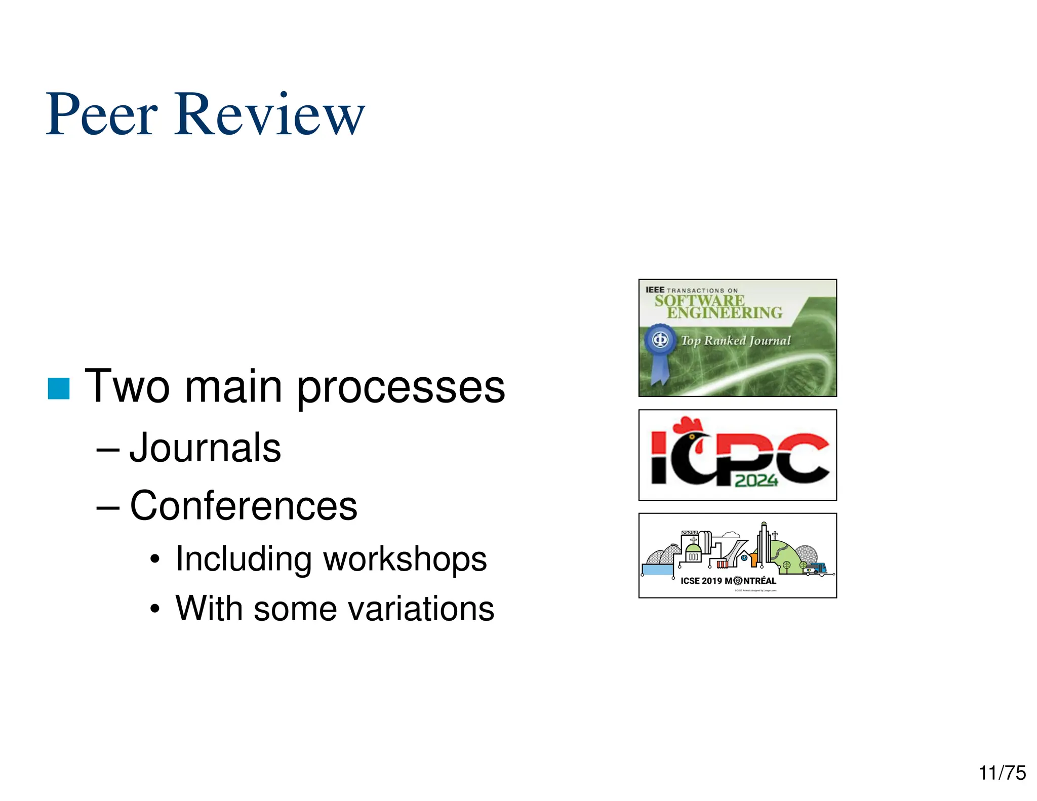 11/75
Peer Review
 Two main processes
– Journals
– Conferences
• Including workshops
• With some variations
 