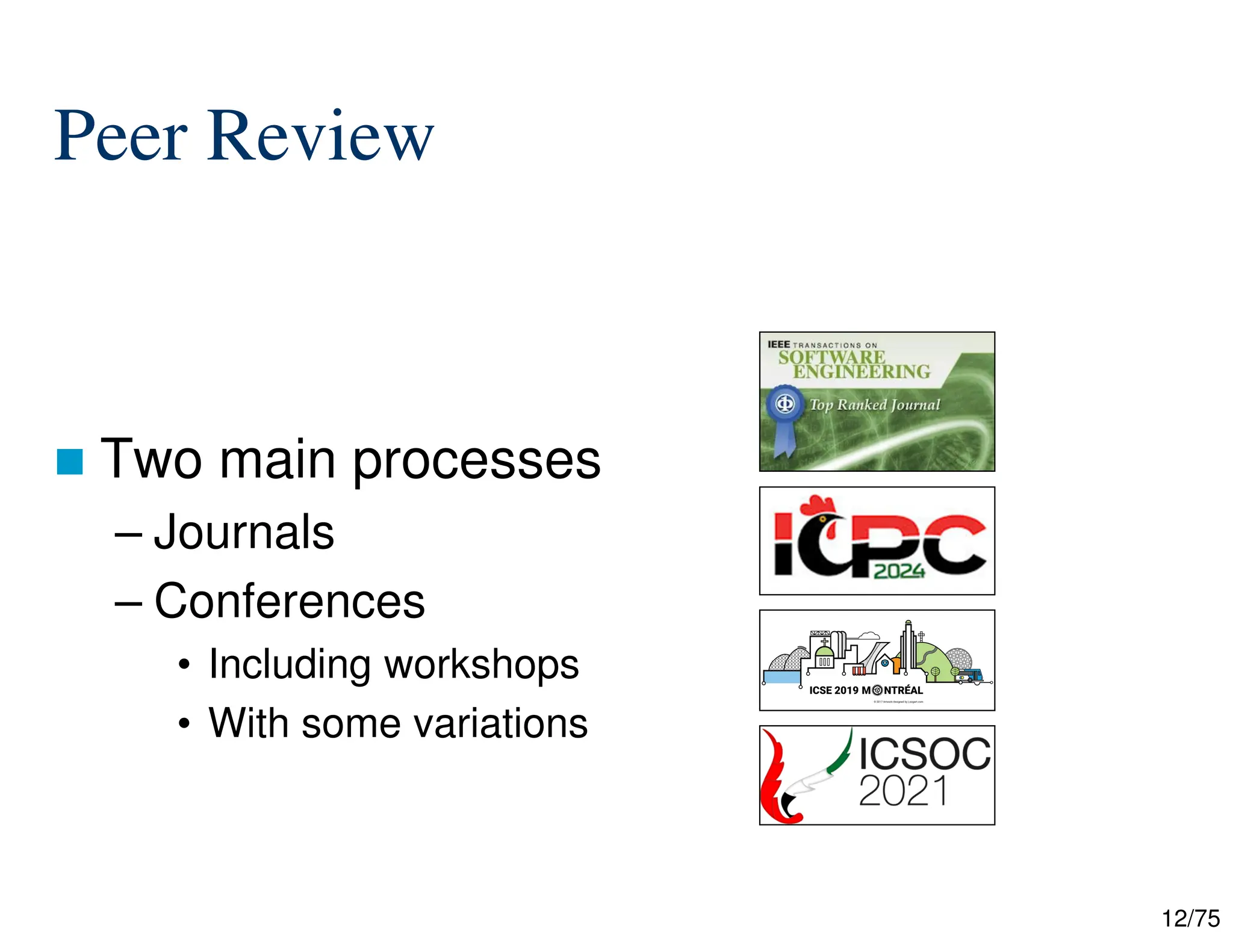 12/75
Peer Review
 Two main processes
– Journals
– Conferences
• Including workshops
• With some variations
 