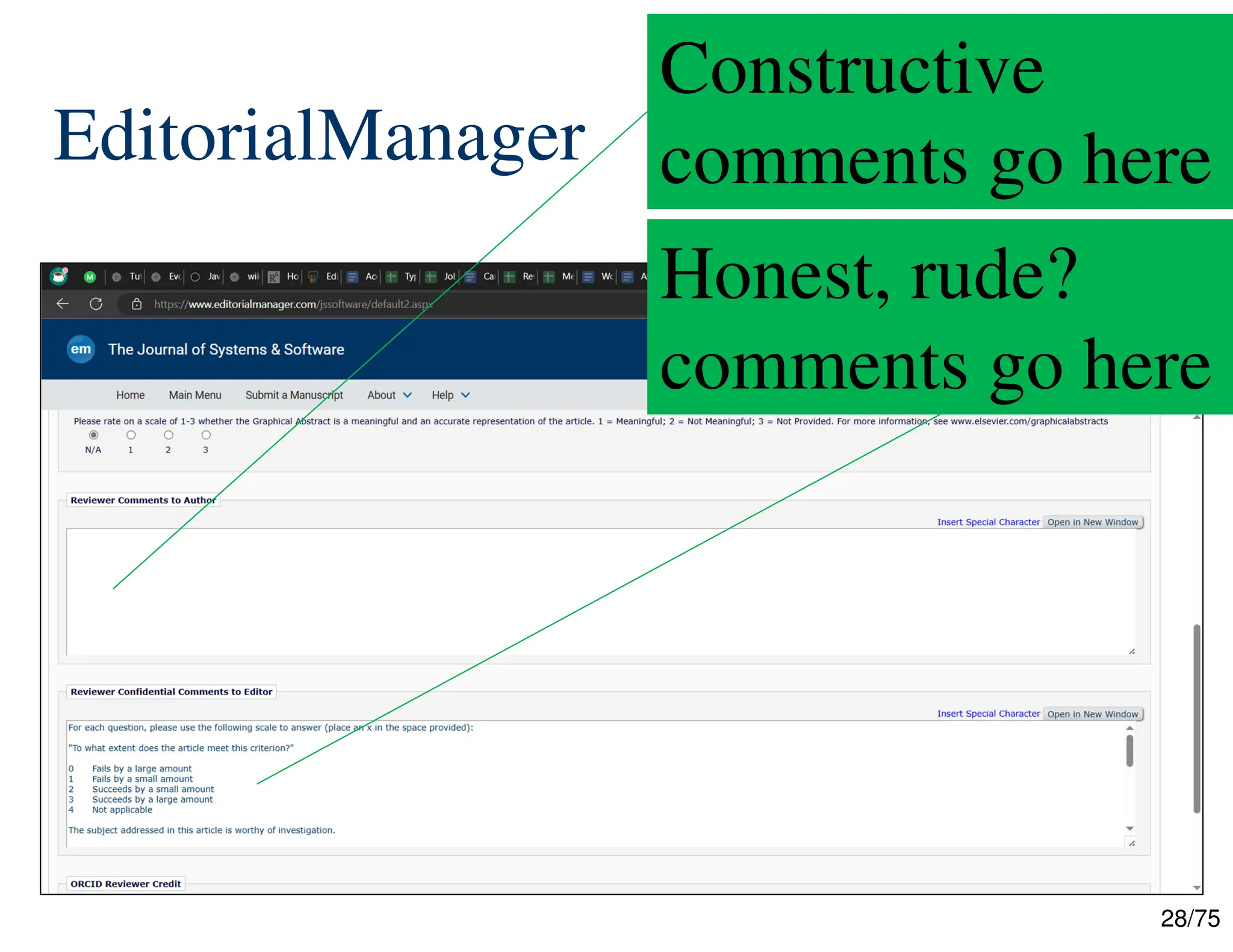 28/75
EditorialManager
Constructive
comments go here
Honest, rude?
comments go here
 