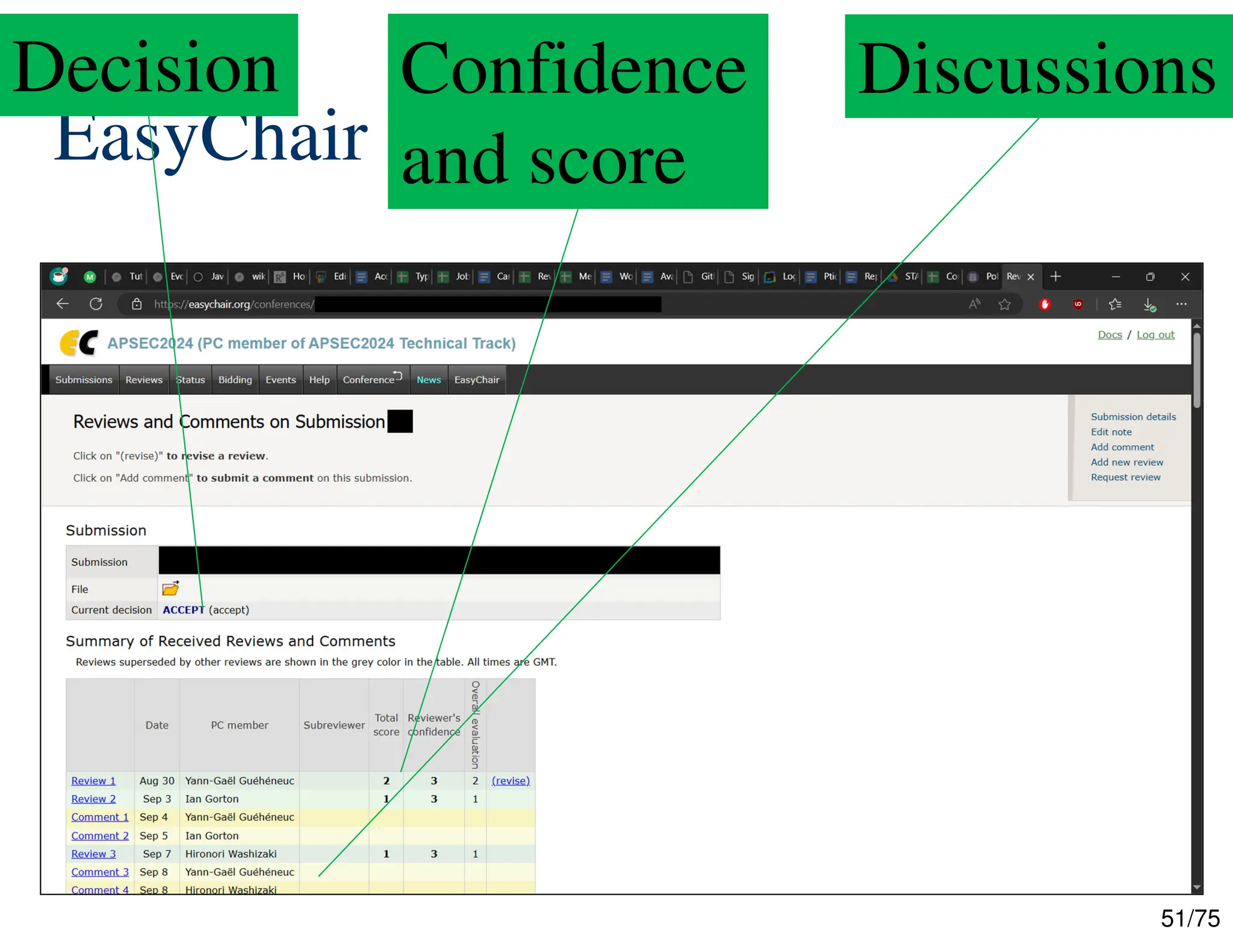 51/75
EasyChair
Confidence
and score
Discussions
Decision
 