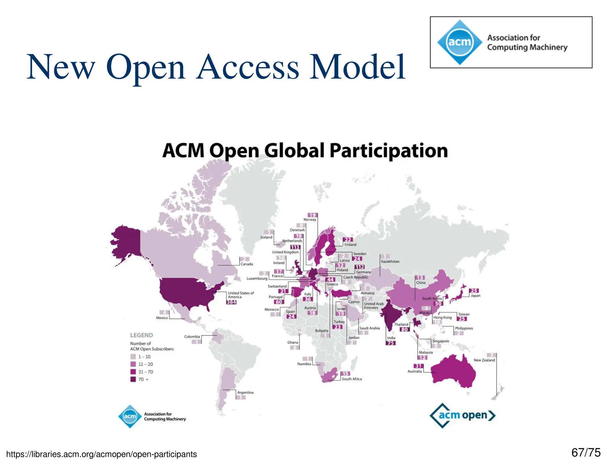 67/75
New Open Access Model
https://libraries.acm.org/acmopen/open-participants
 
