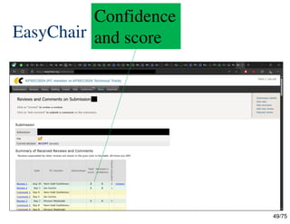 49/75
EasyChair
Confidence
and score
 